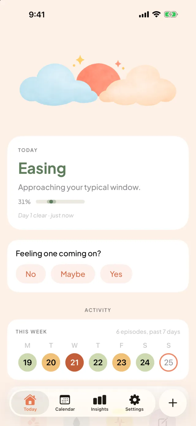 Easing's Today screen: a sun and clouds illustration, today's outlook reading Easing, a 'Feeling one coming on?' prompt with No, Maybe and Yes, and a week of coloured days.