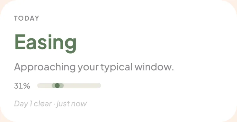 Today's outlook card: Easing, approaching your typical window.