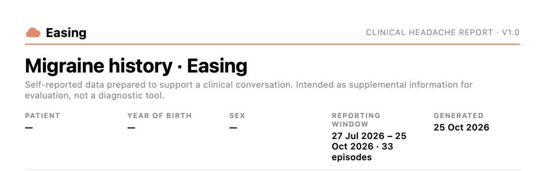 The top of an Easing PDF report: Migraine history, self-reported data prepared to support a clinical conversation, with the reporting window.
